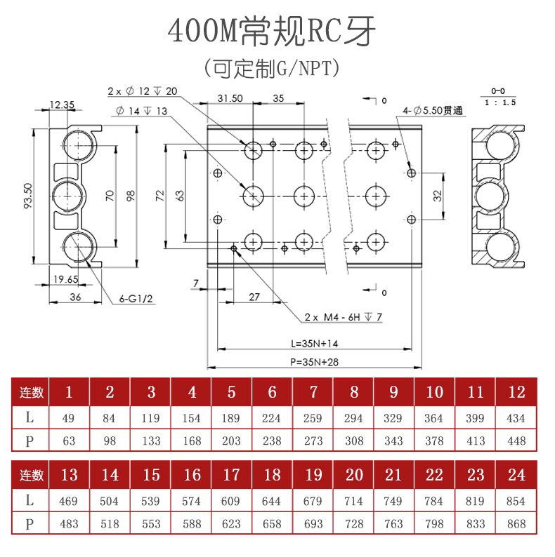 400M Series