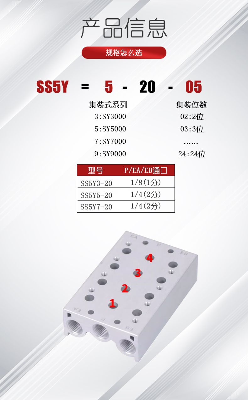 SMC-VF3000 Series