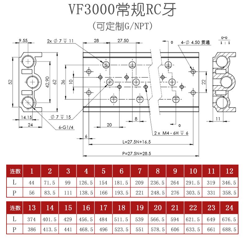 SMC-VF3000 Series